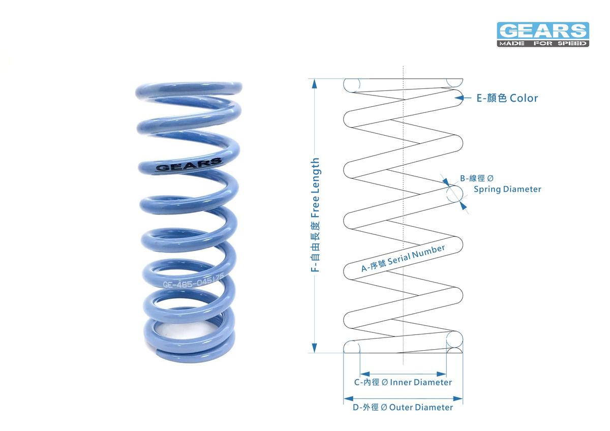 gears suspension Gears Rear Suspension Spring – Gears Racing