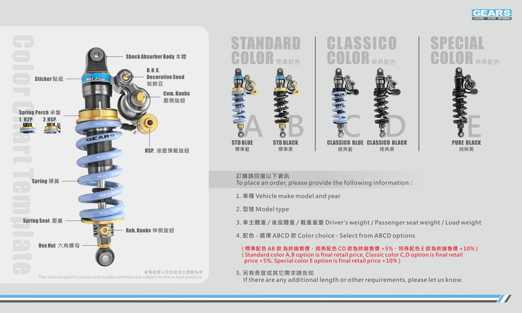 YAMAHA FJR1300 EV Rear Suspension – Gears Racing